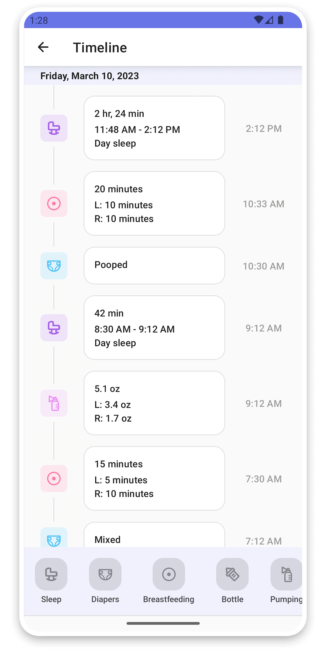 Baby timeline