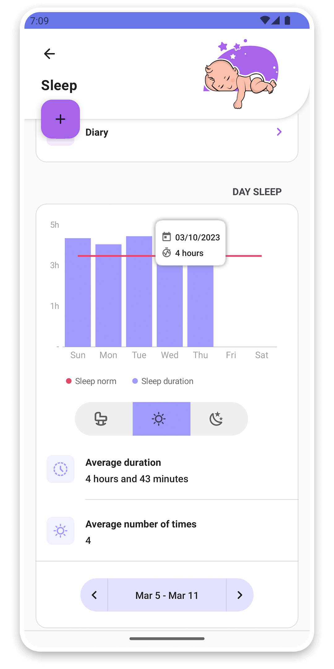 Baby sleep timer