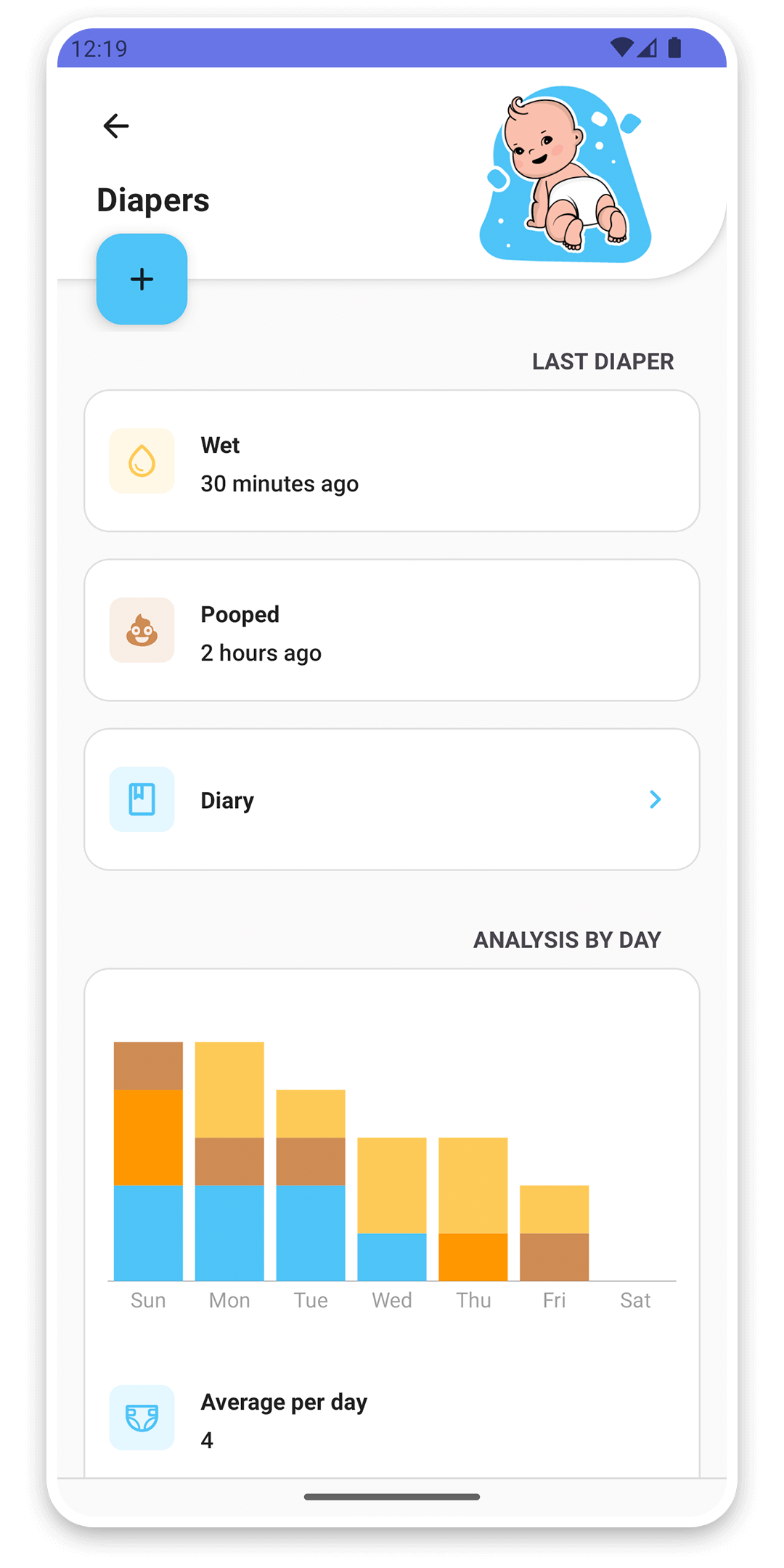 Babify - The Comprehensive Baby Tracking App | Simplify Parenting